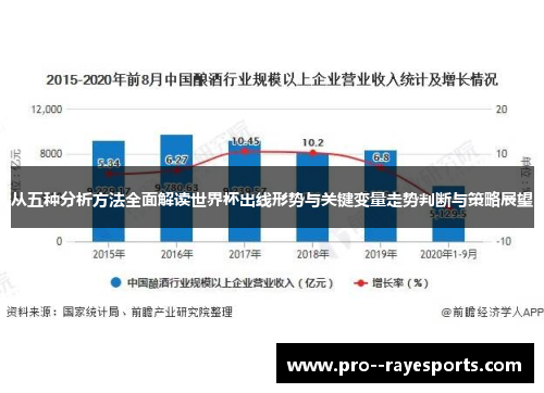 从五种分析方法全面解读世界杯出线形势与关键变量走势判断与策略展望