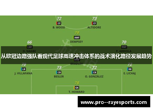 从欧冠边路强队看现代足球高速冲击体系的战术演化路径发展趋势