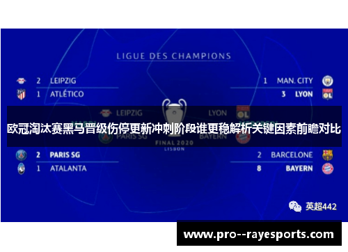 欧冠淘汰赛黑马晋级伤停更新冲刺阶段谁更稳解析关键因素前瞻对比