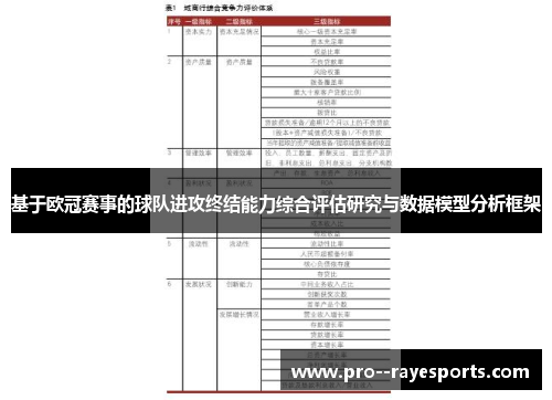 基于欧冠赛事的球队进攻终结能力综合评估研究与数据模型分析框架 基于欧冠赛事的球队进攻终结能力综合评估研究与数据模型分析框架
