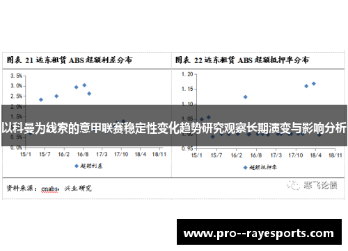 以科曼为线索的意甲联赛稳定性变化趋势研究观察长期演变与影响分析 以科曼为线索的意甲联赛稳定性变化趋势研究观察长期演变与影响分析